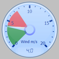 Wind Gauge