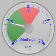 Wind Gauge