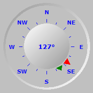 Wind Compass